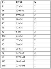 Figure imgf000022_0001