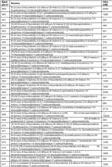 Figure imgf000293_0001