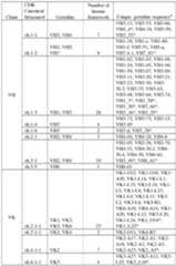 Figure imgf000040_0001