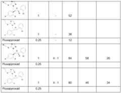 Figure imgf000061_0001