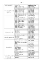 Figure 2023506454000014