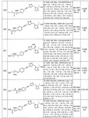 Figure imgf000288_0001