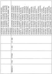 Figure imgf000928_0001