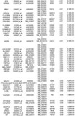 Figure 112018088977530-pat00236