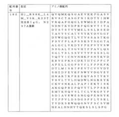 Figure 0007066696000042