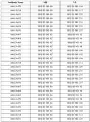 Figure imgf000208_0001