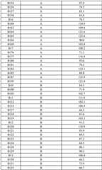 Figure BDA0002468408710000131