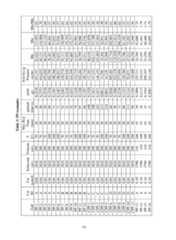 Figure imgf000078_0001