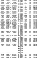 Figure 112018088977530-pat00137