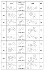 Figure 0007402800000130