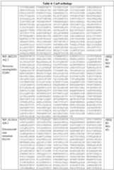 Figure imgf000036_0001