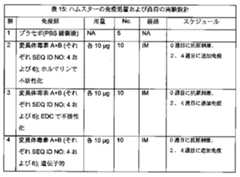 Figure 0007097478000031