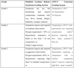 Figure imgf000088_0001