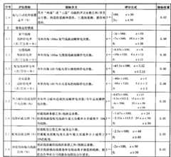 Figure BSA00000397757400091