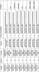 Figure imgf000075_0001