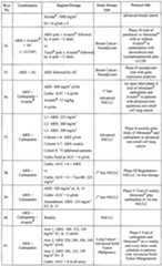 Figure imgf000066_0001