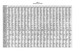 Figure imgf000314_0001