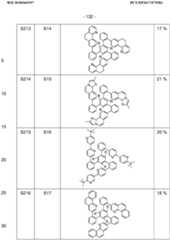 Figure imgf000133_0001