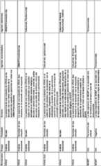 Figure imgf000043_0001