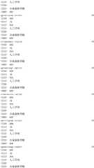 Figure IDA0002976854360001081