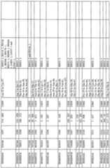 Figure imgf000273_0003