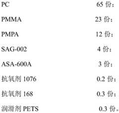 Figure BDA0002087314050000192