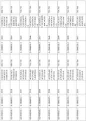 Figure imgf000305_0001