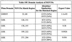 Figure imgf000347_0002