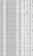 Figure imgf000215_0001