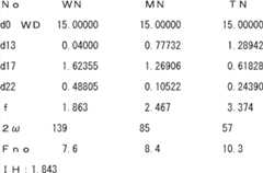 Figure BDA0000109414560000241