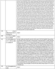 Figure BDA0001868160740001231