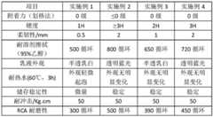 Figure BDA0002070096470000171