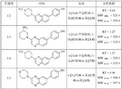 Figure BDA0000158631660000862