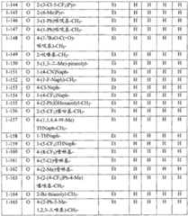 Figure BPA00001281398600271