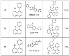 Figure 112019037308959-pct00105