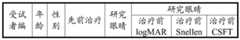 Figure BDA0004193191340002041
