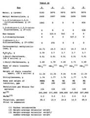 Figure imgf000046_0001