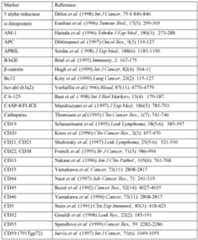 Figure imgf000077_0001