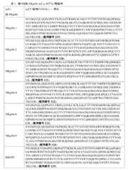 Figure 2022137054000034