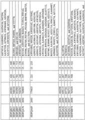 Figure imgf001143_0001