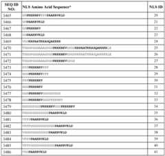 Figure imgf000160_0001