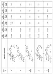 Figure imgf000317_0001