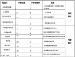 Figure BDA0001598763980000091