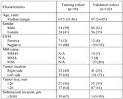 Figure imgf000092_0001