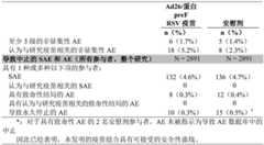 Figure BDA0004016772300000311