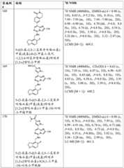 Figure BDA0002611951850001621