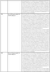 Figure imgf000321_0001