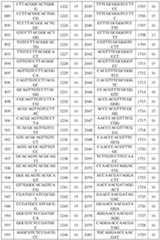 Figure imgf000058_0001