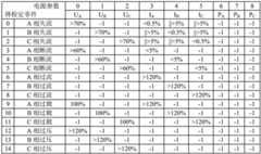 Figure BDA0001631917150000071