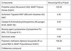 Figure imgf000029_0001